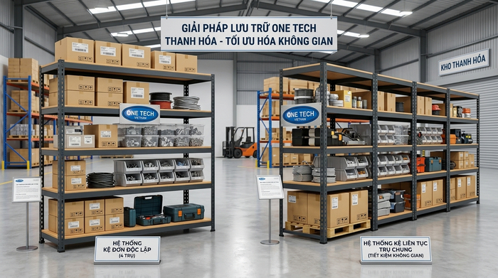 So sánh kệ trung tải độc lập và nối tiếp tại Thanh Hóa