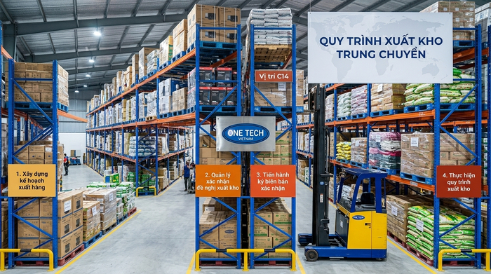 Kệ selective cho kho trung chuyển Thanh Hóa chứa pallet