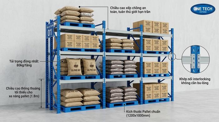 Thông số thiết kế kệ chứa cà phê Thông số thiết kế kệ chứa cà phê theo pallet, tải trọng và xe nâng